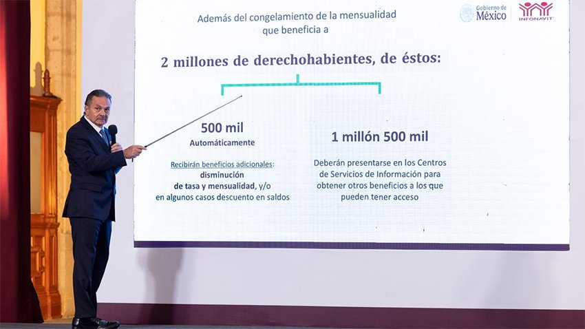 Recibirán apoyo especial 2 millones de usuarios de Infonavit