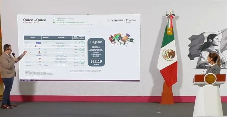 Exhibe Federación a 16 gasolineros careros