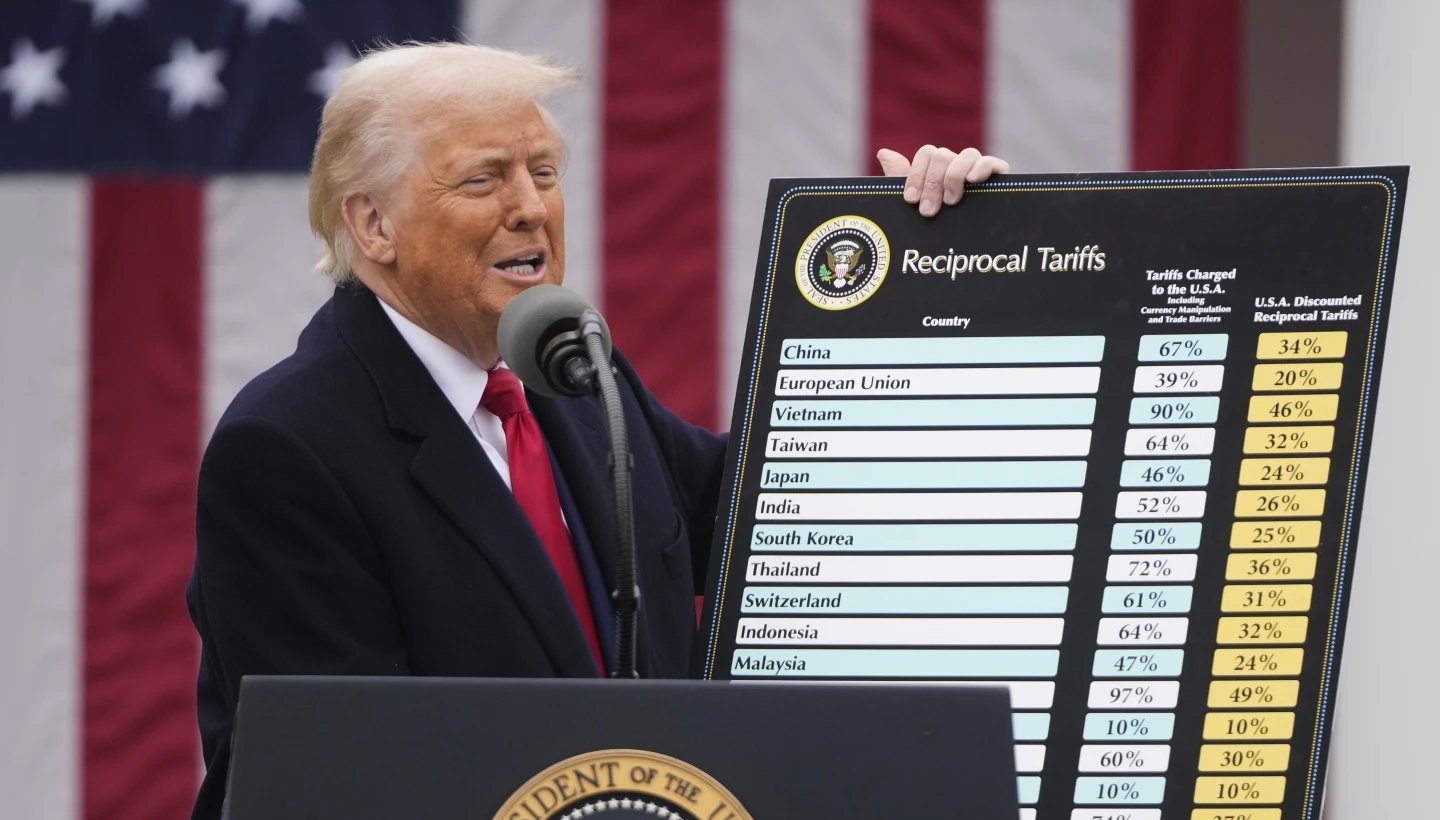 Da Trump golpe a la economía mundial con aranceles recíprocos